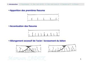 5
 Apparition des premières fissures
 Accentuation des fissures
 Allongement excessif de l’acier / écrasement du béton
1. Introduction 3. Sec. rect. (A’=0) 5. Section en T2. Hypothèses 4. Sec. rect. avec A’ 6. Divers
 