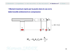 53
 Moment maximum repris par la poutre dans le cas où la
table travaille entièrement en compression
2
f
uT eff f cd
h
M b h f (d ) 
1sA
ux fh
s 1sN
1cN
 ff h,dz 501
1. Introduction 3. Sec. rect. (A’=0) 5. Section en T2. Hypothèses 4. Sec. rect. avec A’ 6. Divers
 