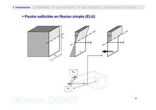 6
M. SADEK
 Poutre sollicitée en flexion simple (ELU)
1. Introduction 3. Sec. rect. (A’=0) 5. Section en T2. Hypothèses 4. Sec. rect. avec A’ 6. Divers
 