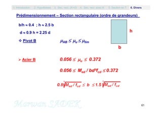 61
Prédimensionnement – Section rectangulaire (ordre de grandeurs)
b
h
b/h  0.4 ; h  2.5 b
d  0.9 h = 2.25 d
 Pivot B AB  u  lim
 Acier B 0.056  u  0.372
0.056  Med / bd²fcd  0.372
1. Introduction 3. Sec. rect. (A’=0) 5. Section en T2. Hypothèses 4. Sec. rect. avec A’ 6. Divers
 