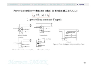 63
1. Introduction 3. Sec. rect. (A’=0) 5. Section en T2. Hypothèses 4. Sec. rect. avec A’ 6. Divers
 