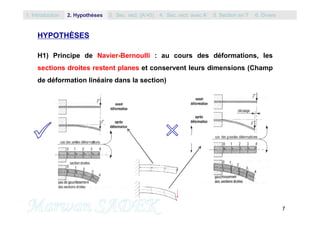 7
HYPOTHÈSES
H1) Principe de Navier-Bernoulli : au cours des déformations, les
sections droites restent planes et conservent leurs dimensions (Champ
de déformation linéaire dans la section)
1. Introduction 3. Sec. rect. (A’=0) 5. Section en T2. Hypothèses 4. Sec. rect. avec A’ 6. Divers
 