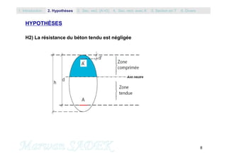 8
HYPOTHÈSES
H2) La résistance du béton tendu est négligée
1. Introduction 3. Sec. rect. (A’=0) 5. Section en T2. Hypothèses 4. Sec. rect. avec A’ 6. Divers
 