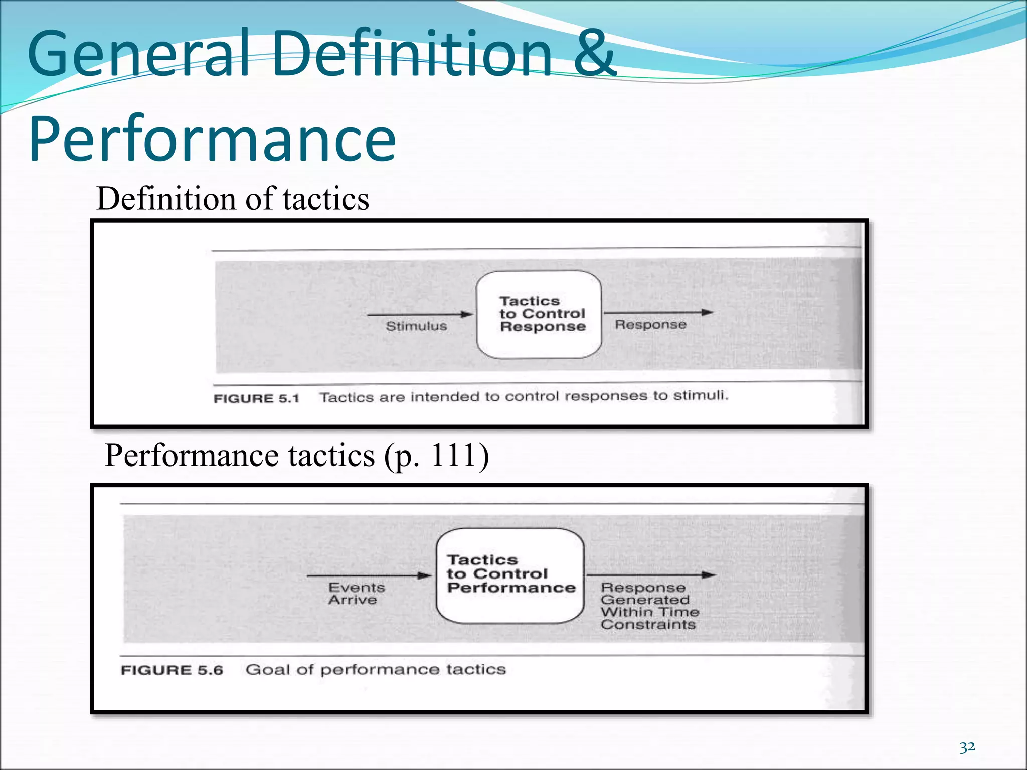 General Definition &
Performance
32
Definition of tactics
Performance tactics (p. 111)
 