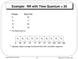 Operating System Concepts Silberschatz and Galvin1999
5.18
Example: RR with Time Quantum = 20
Process Burst Time
P1 53
P2 17
P3 68
P4 24
• The Gantt chart is:
• Typically, higher average turnaround than SJF, but better response.
P1 P2 P3 P4 P1 P3 P4 P1 P3 P3
0 20 37 57 77 97 117 121 134 154 162
 