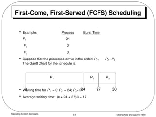 Operating System Concepts Silberschatz and Galvin1999
5.9
First-Come, First-Served (FCFS) Scheduling
• Example: Process Burst Time
P1 24
P2 3
P3 3
• Suppose that the processes arrive in the order: P1 , P2 , P3
The Gantt Chart for the schedule is:
• Waiting time for P1 = 0; P2 = 24; P3 = 27
• Average waiting time: (0 + 24 + 27)/3 = 17
P1 P2 P3
24 27 30
0
 