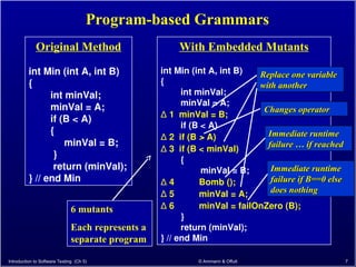 Introduction to Software Testing (Ch 5) © Ammann & Offutt 7
Program-based Grammars
Original Method
int Min (int A, int B)
{
int minVal;
minVal = A;
if (B < A)
{
minVal = B;
}
return (minVal);
} // end Min
With Embedded Mutants
int Min (int A, int B)
{
int minVal;
minVal = A;
∆ 1 minVal = B;
if (B < A)
∆ 2 if (B > A)
∆ 3 if (B < minVal)
{
minVal = B;
∆ 4 Bomb ();
∆ 5 minVal = A;
∆ 6 minVal = failOnZero (B);
}
return (minVal);
} // end Min
6 mutants
Each represents a
separate program
Replace one variable
Replace one variable
with another
with another
Changes operator
Changes operator
Immediate runtime
Immediate runtime
failure … if reached
failure … if reached
Immediate runtime
Immediate runtime
failure if B==0 else
failure if B==0 else
does nothing
does nothing
 