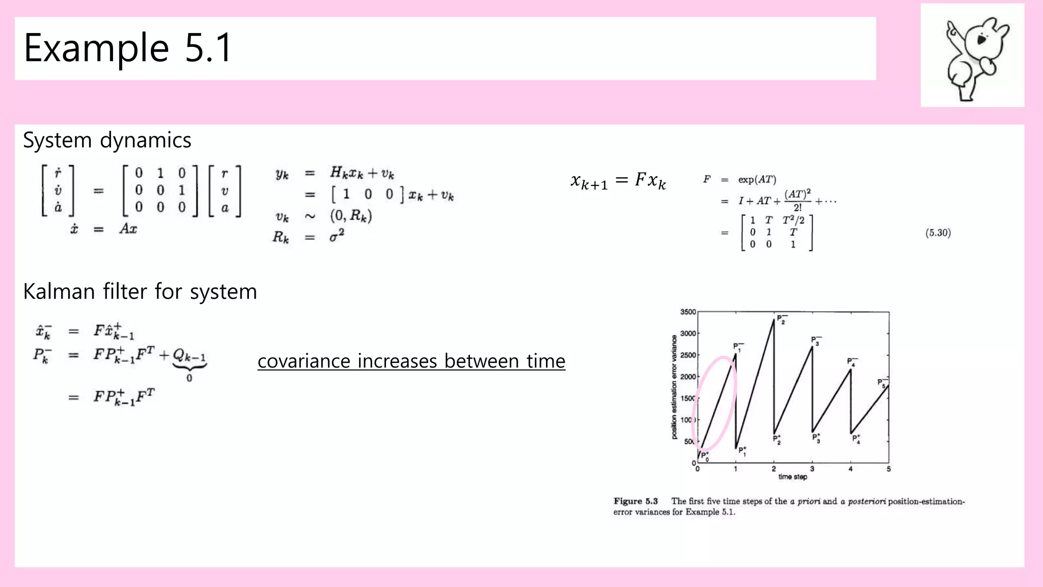 Example 5.1
System dynamics
𝑥 𝑘+1 = 𝐹𝑥 𝑘
Kalman filter for system
covariance increases between time
 