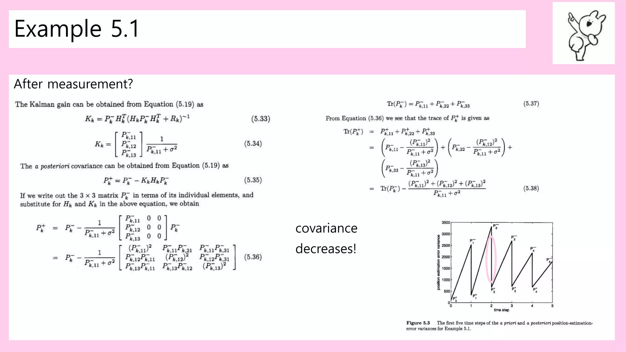 Example 5.1
After measurement?
covariance
decreases!
 
