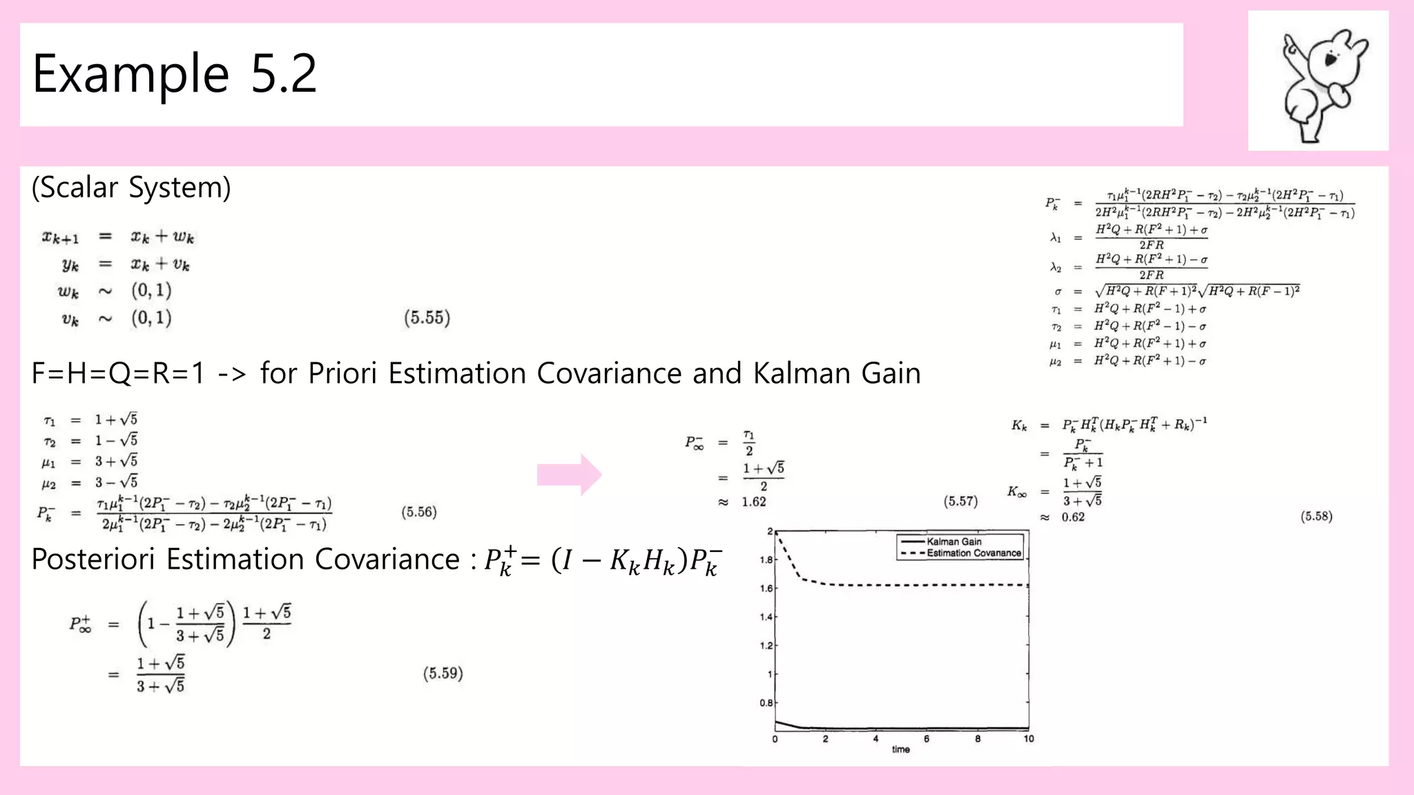 Example 5.2
(Scalar System)
F=H=Q=R=1 -> for Priori Estimation Covariance and Kalman Gain
Posteriori Estimation Covariance : 𝑃𝑘
+
= 𝐼 − 𝐾𝑘 𝐻 𝑘 𝑃𝑘
−
 