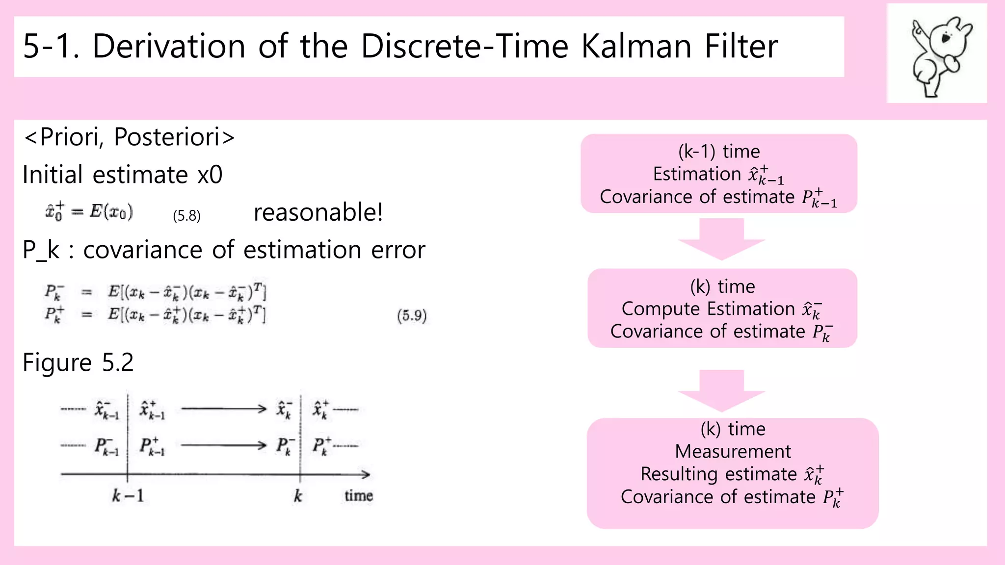 5-1. Derivation of the Discrete-Time Kalman Filter
<Priori, Posteriori>
Initial estimate x0
(5.8) reasonable!
P_k : covariance of estimation error
Figure 5.2
(k-1) time
Estimation 𝑥 𝑘−1
+
Covariance of estimate 𝑃𝑘−1
+
(k) time
Compute Estimation 𝑥 𝑘
−
Covariance of estimate 𝑃𝑘
−
(k) time
Measurement
Resulting estimate 𝑥 𝑘
+
Covariance of estimate 𝑃𝑘
+
 