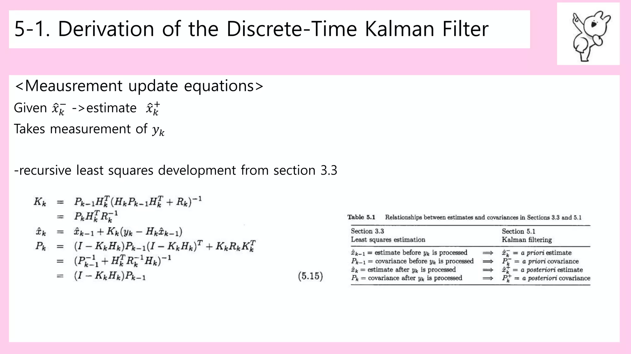 5-1. Derivation of the Discrete-Time Kalman Filter
<Meausrement update equations>
Given 𝑥 𝑘
−
->estimate 𝑥 𝑘
+
Takes measurement of 𝑦 𝑘
-recursive least squares development from section 3.3
 