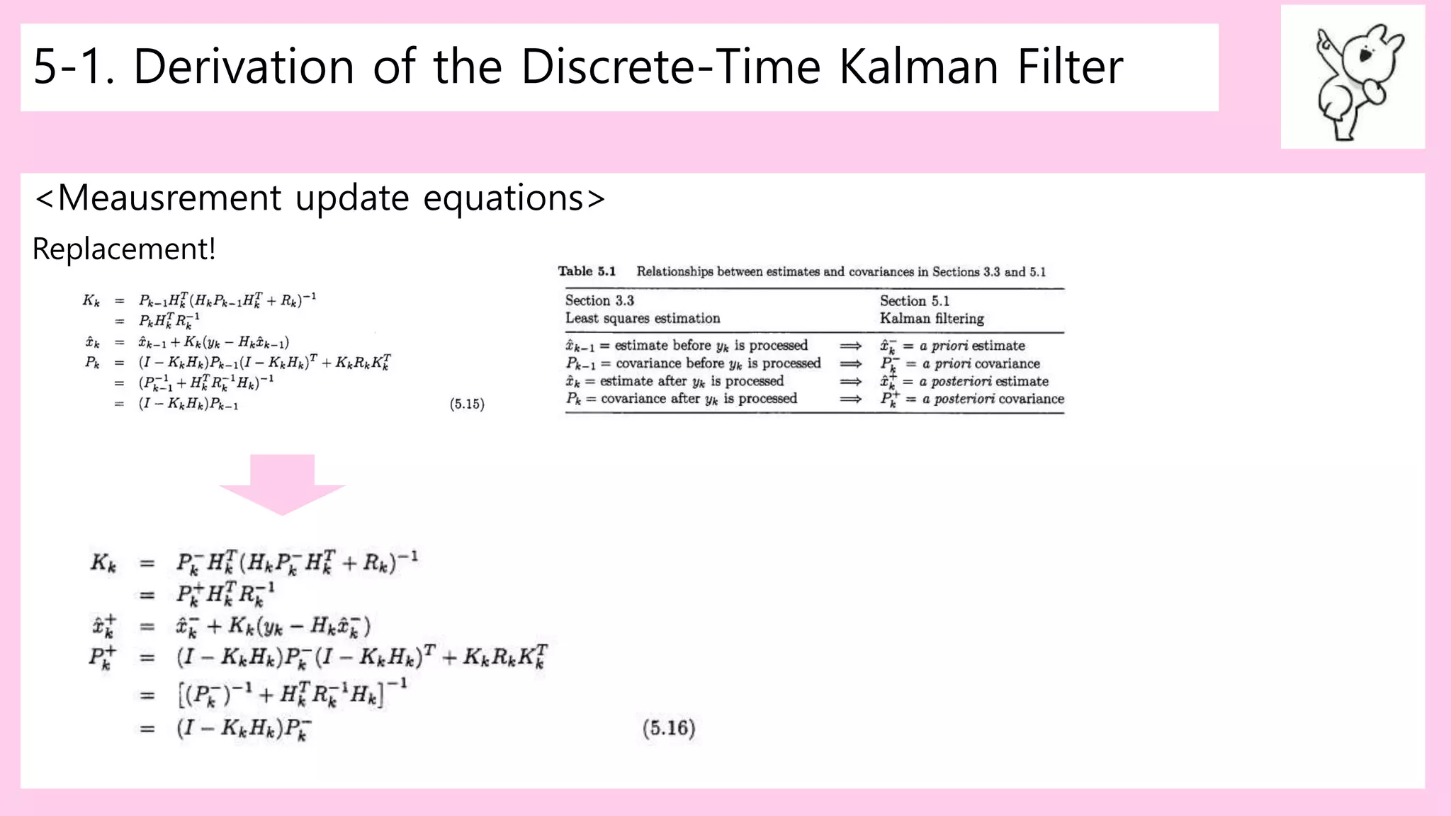 5-1. Derivation of the Discrete-Time Kalman Filter
<Meausrement update equations>
Replacement!
 