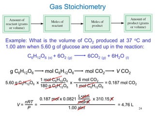 24
Gas Stoichiometry
Example: What is the volume of CO2 produced at 37 oC and
1.00 atm when 5.60 g of glucose are used up in the reaction:
C6H12O6 (s) + 6O2 (g) 6CO2 (g) + 6H2O (l)
g C6H12O6 mol C6H12O6 mol CO2 V CO2
5.60 g C6H12O6
1 mol C6H12O6
180 g C6H12O6
x
6 mol CO2
1 mol C6H12O6
x = 0.187 mol CO2
V =
nRT
P
0.187 mol x 0.0821 x 310.15 K
L•atm
mol•K
1.00 atm
= = 4.76 L
 