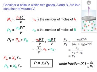 28
Consider a case in which two gases, A and B, are in a
container of volume V.
PA =
nART
V
PB =
nBRT
V
nA is the number of moles of A
nB is the number of moles of B
PT = PA + PB
PA = XA PT
PB = XB PT
Pi = Xi PT mole fraction (Xi ) =
ni
nT
 