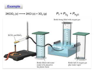 32
2KClO3 (s) 2KCl (s) + 3O2 (g) PT = PO2
+ PH2O
Example
 