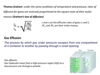 43
r1
r2
M2
M1=
Thomas Graham: under the same conditions of temperature and pressure, rates of
diffusion for gases are inversely proportional to the square roots of their molar
masses (Graham’s law of diffusion)
r1 and r2 are the diffusion rates of gases 1 and 2,
ℳ1 and ℳ2 are their molar masses.
Gas Effusion
The process by which gas under pressure escapes from one compartment
of a container to another by passing through a small opening
Gas effusion.
Gas molecules move from a high-pressure region (left) to a
low-pressure one through a pinhole.
 