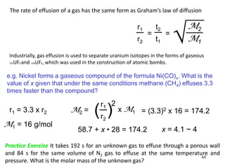 44
=
r1
r2
t2
t1
M2
M1=
e.g. Nickel forms a gaseous compound of the formula Ni(CO)x. What is the
value of x given that under the same conditions methane (CH4) effuses 3.3
times faster than the compound?
r1 = 3.3 x r2
M1 = 16 g/mol
M2 =
r1
r2
( )
2
x M1 = (3.3)2 x 16 = 174.2
58.7 + x • 28 = 174.2 x = 4.1 ~ 4
The rate of effusion of a gas has the same form as Graham’s law of diffusion
Industrially, gas effusion is used to separate uranium isotopes in the forms of gaseous
235UF6 and 238UF6, which was used in the construction of atomic bombs.
Practice Exercise It takes 192 s for an unknown gas to effuse through a porous wall
and 84 s for the same volume of N2 gas to effuse at the same temperature and
pressure. What is the molar mass of the unknown gas?
 