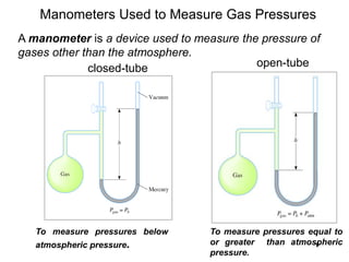 9
Manometers Used to Measure Gas Pressures
closed-tube open-tube
A manometer is a device used to measure the pressure of
gases other than the atmosphere.
To measure pressures below
atmospheric pressure.
To measure pressures equal to
or greater than atmospheric
pressure.
 