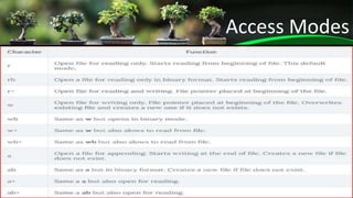 CBSE - Class 12 - Ch -5 -File Handling , access mode,CSV , Binary file ...