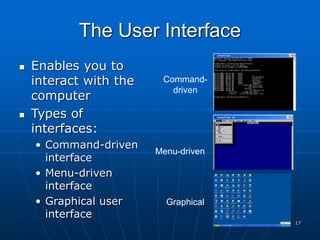 17
The User Interface
 Enables you to
interact with the
computer
 Types of
interfaces:
• Command-driven
interface
• Menu-driven
interface
• Graphical user
interface
Command-
driven
Menu-driven
Graphical
 