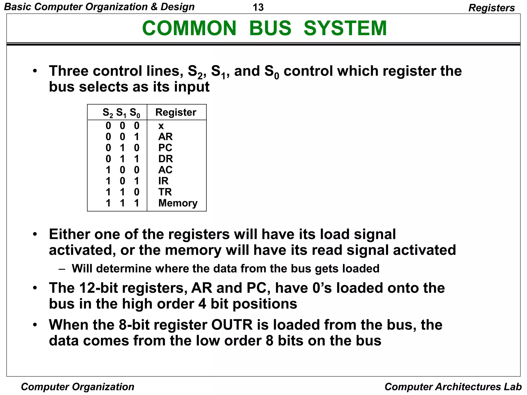 BASIC COMPUTER ORGANIZATION AND DESIGN | PPT | Operating Systems ...