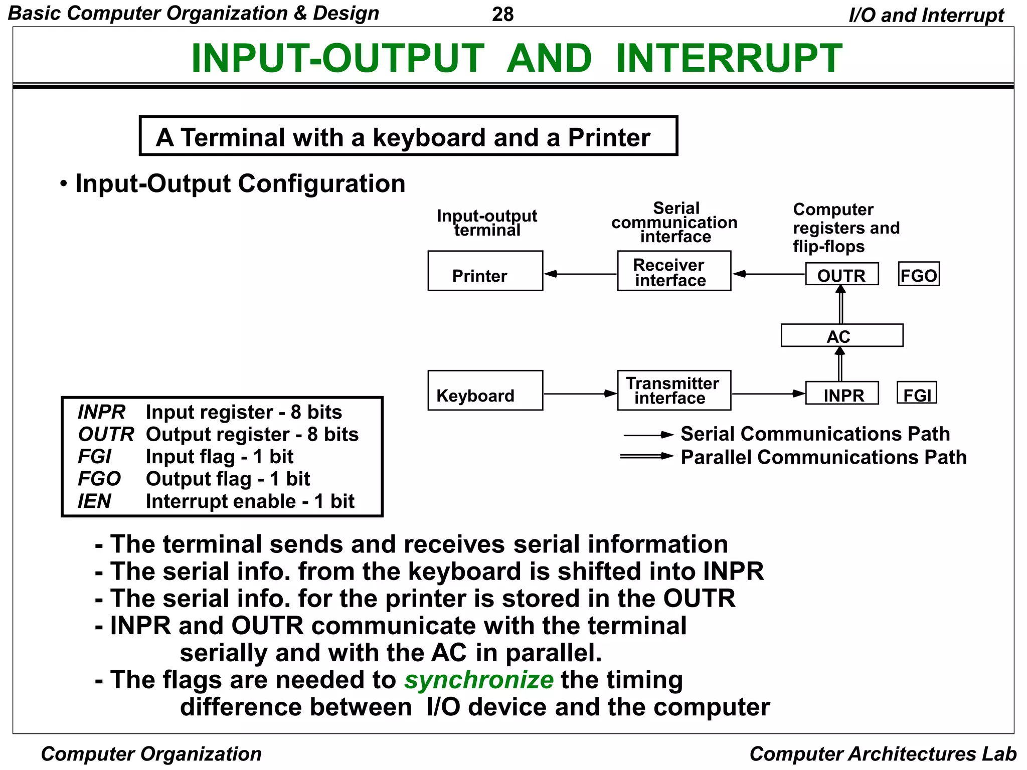 BASIC COMPUTER ORGANIZATION AND DESIGN | PPT | Operating Systems ...