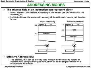 BASIC COMPUTER ORGANIZATION AND DESIGN | PPT