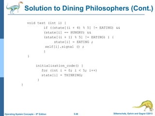 5.49 Silberschatz, Galvin and Gagne ©2013
Operating System Concepts – 9th Edition
Solution to Dining Philosophers (Cont.)
void test (int i) {
if ((state[(i + 4) % 5] != EATING) &&
(state[i] == HUNGRY) &&
(state[(i + 1) % 5] != EATING) ) {
state[i] = EATING ;
self[i].signal () ;
}
}
initialization_code() {
for (int i = 0; i < 5; i++)
state[i] = THINKING;
}
}
 