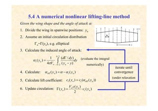 Lifting Line Method Ch5.pdf