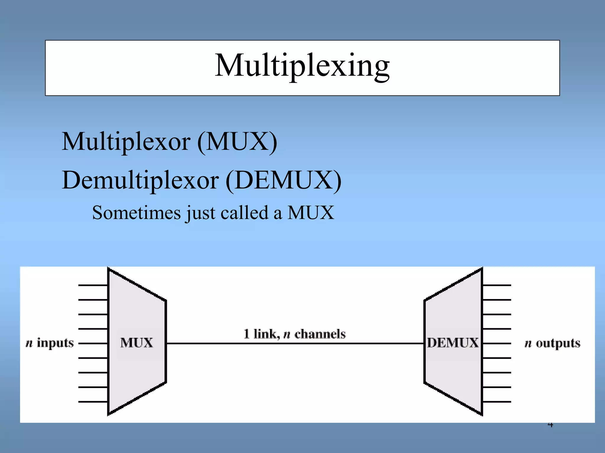 4
Multiplexing
Multiplexor (MUX)
Demultiplexor (DEMUX)
Sometimes just called a MUX
 