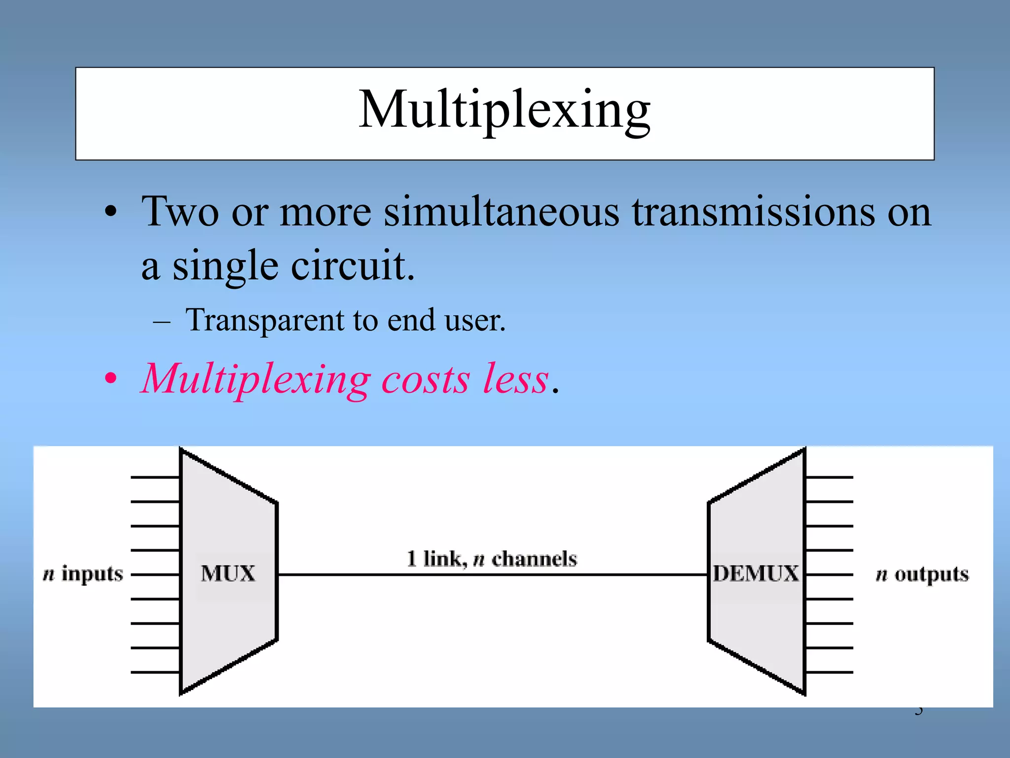 5
Multiplexing
• Two or more simultaneous transmissions on
a single circuit.
– Transparent to end user.
• Multiplexing costs less.
 