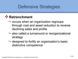 Basic Strategic Management Defensif ch 5.ppt