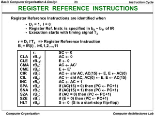 COA CHAPTER 5 | PPT