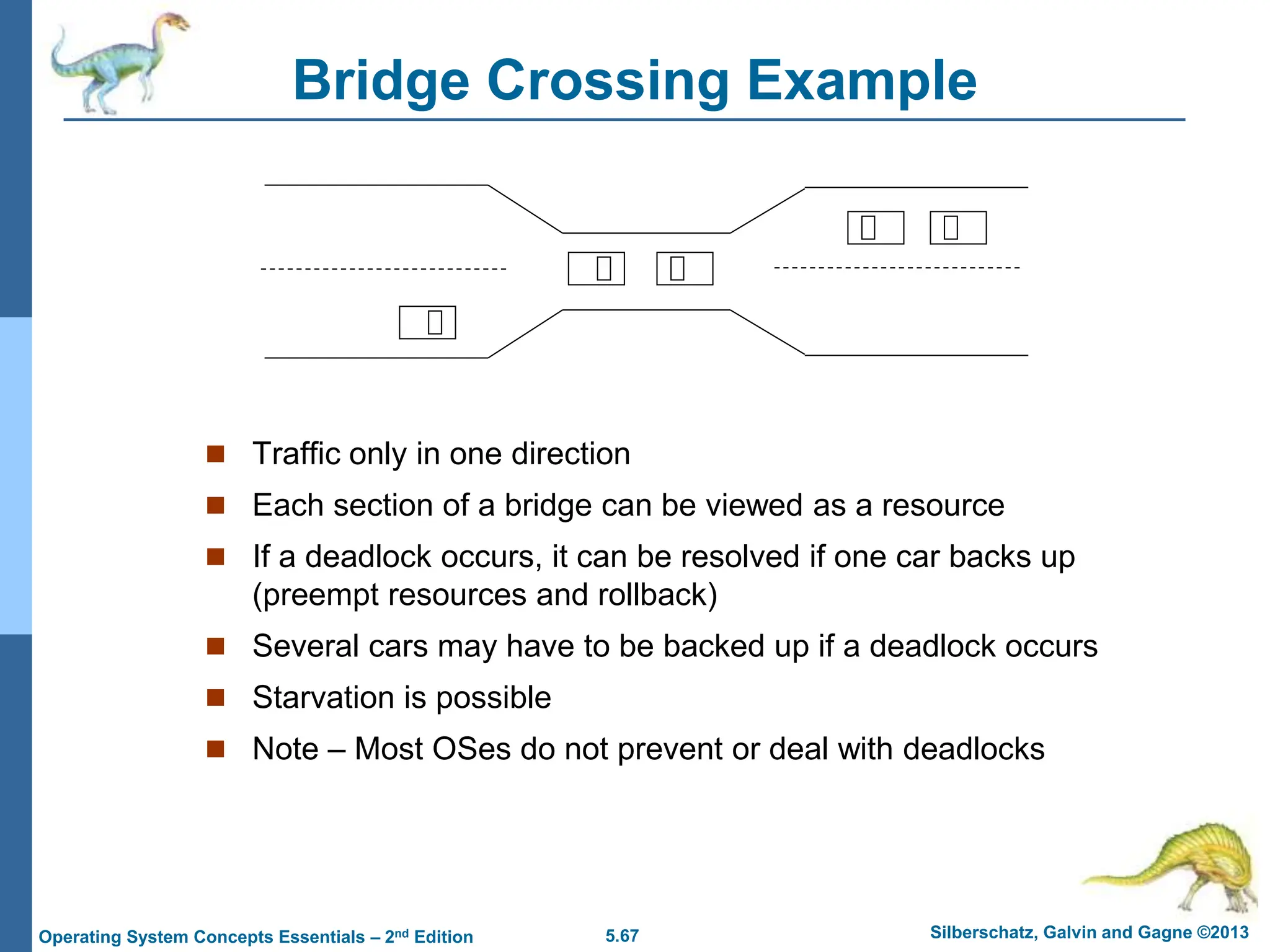 5.67 Silberschatz, Galvin and Gagne ©2013
Operating System Concepts Essentials – 2nd Edition
Bridge Crossing Example
 Traffic only in one direction
 Each section of a bridge can be viewed as a resource
 If a deadlock occurs, it can be resolved if one car backs up
(preempt resources and rollback)
 Several cars may have to be backed up if a deadlock occurs
 Starvation is possible
 Note – Most OSes do not prevent or deal with deadlocks
 