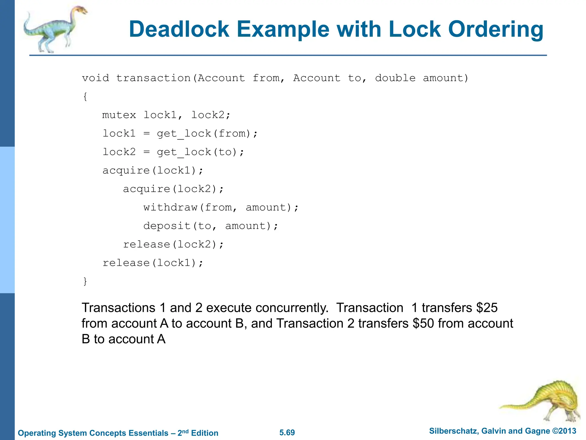 5.69 Silberschatz, Galvin and Gagne ©2013
Operating System Concepts Essentials – 2nd Edition
Deadlock Example with Lock Ordering
void transaction(Account from, Account to, double amount)
{
mutex lock1, lock2;
lock1 = get_lock(from);
lock2 = get_lock(to);
acquire(lock1);
acquire(lock2);
withdraw(from, amount);
deposit(to, amount);
release(lock2);
release(lock1);
}
Transactions 1 and 2 execute concurrently. Transaction 1 transfers $25
from account A to account B, and Transaction 2 transfers $50 from account
B to account A
 