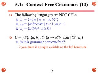 Photo inspiration: Visual Reference: Context Free Grammars Automata Therory And Compiler Design