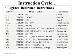 Computer Organization and architecturech5.pptx