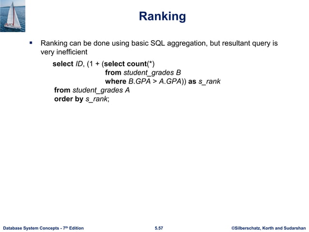 SQL PROFESSIONAL FOR DATABASE MANAGEMENT SYSTEM | PPT