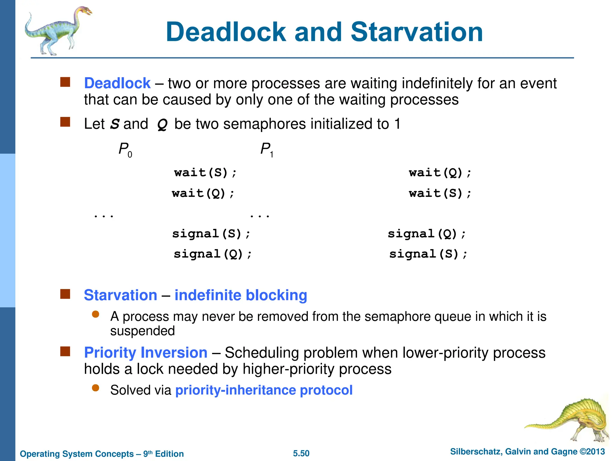 5.50 Silberschatz, Galvin and Gagne ©2013
Operating System Concepts – 9th
Edition
Deadlock and Starvation
 Deadlock – two or more processes are waiting indefinitely for an event
that can be caused by only one of the waiting processes
 Let S and Q be two semaphores initialized to 1
P0 P1
wait(S); wait(Q);
wait(Q); wait(S);
... ...
signal(S); signal(Q);
signal(Q); signal(S);
 Starvation – indefinite blocking
 A process may never be removed from the semaphore queue in which it is
suspended
 Priority Inversion – Scheduling problem when lower-priority process
holds a lock needed by higher-priority process
 Solved via priority-inheritance protocol
 