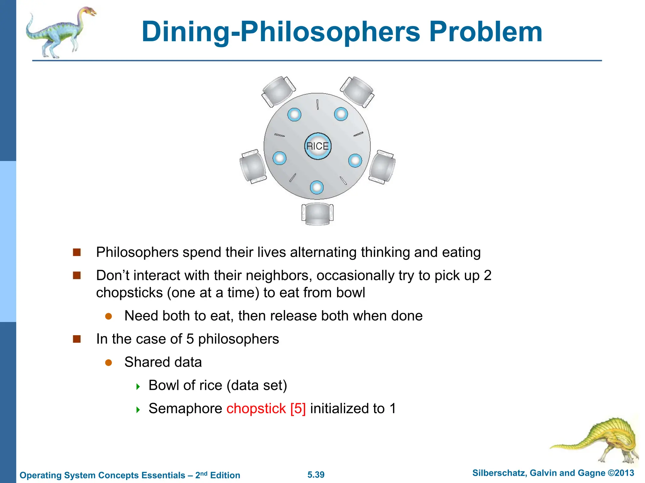 5.39 Silberschatz, Galvin and Gagne ©2013
Operating System Concepts Essentials – 2nd Edition
Dining-Philosophers Problem
 Philosophers spend their lives alternating thinking and eating
 Don’t interact with their neighbors, occasionally try to pick up 2
chopsticks (one at a time) to eat from bowl
 Need both to eat, then release both when done
 In the case of 5 philosophers
 Shared data
 Bowl of rice (data set)
 Semaphore chopstick [5] initialized to 1
 