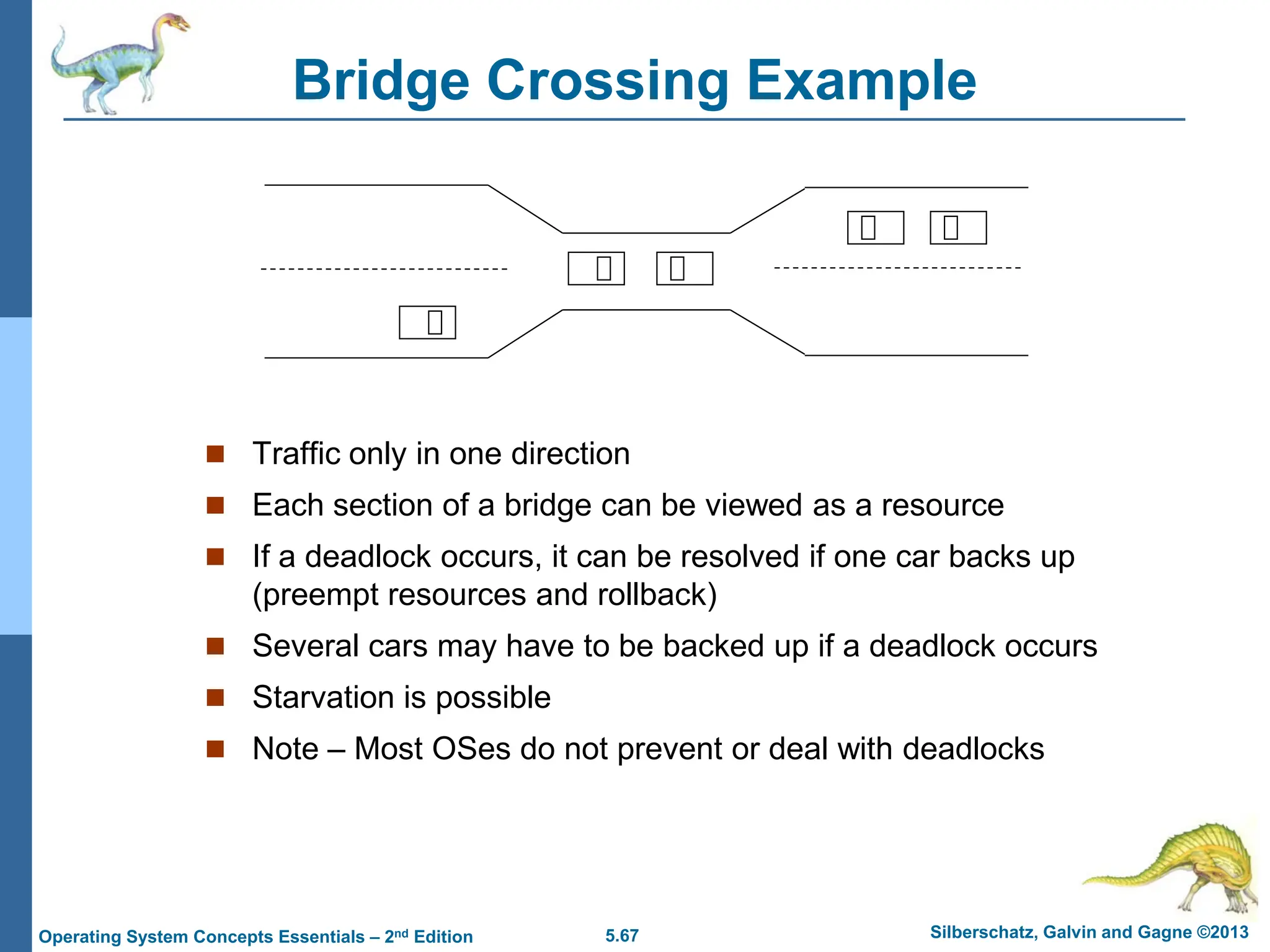 5.67 Silberschatz, Galvin and Gagne ©2013
Operating System Concepts Essentials – 2nd Edition
Bridge Crossing Example
 Traffic only in one direction
 Each section of a bridge can be viewed as a resource
 If a deadlock occurs, it can be resolved if one car backs up
(preempt resources and rollback)
 Several cars may have to be backed up if a deadlock occurs
 Starvation is possible
 Note – Most OSes do not prevent or deal with deadlocks
 