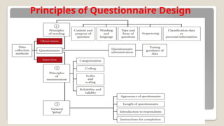 Principles of Questionnaire Design
 