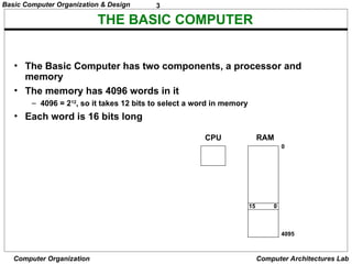 BASIC COMPUTER ORGANIZATION AND DESIGN.ppt