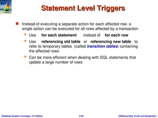 database management systems presentation ch5.ppt