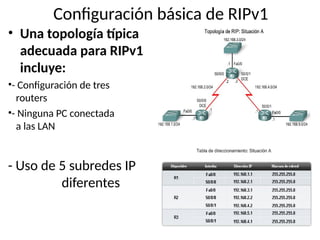 diapositivas protocolo de enrutamiento rip v1 | PPT