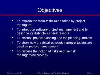 ch5.ppt Introduction to Software Engineering | PPT