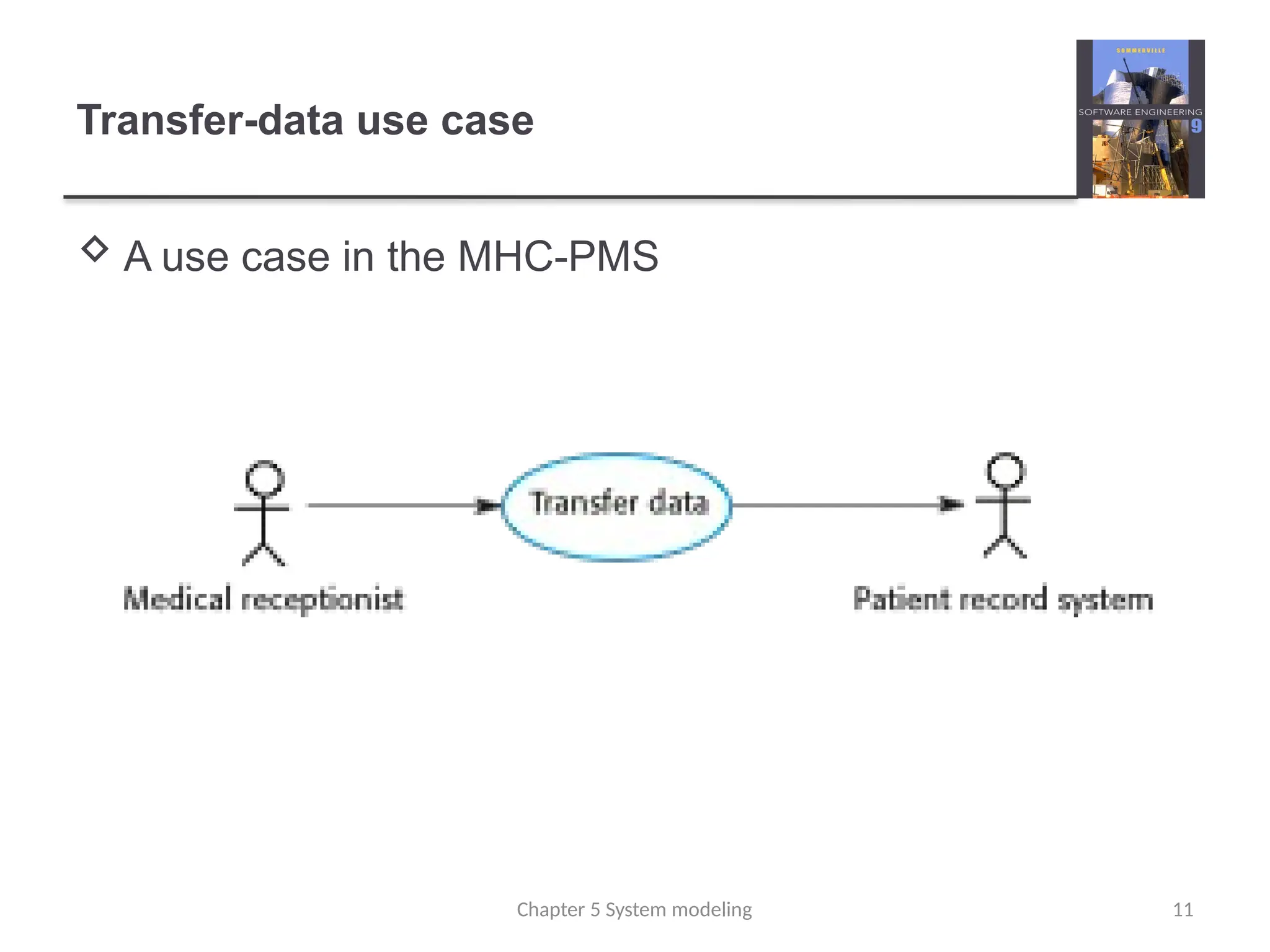 Transfer-data use case
 A use case in the MHC-PMS
11
Chapter 5 System modeling
 