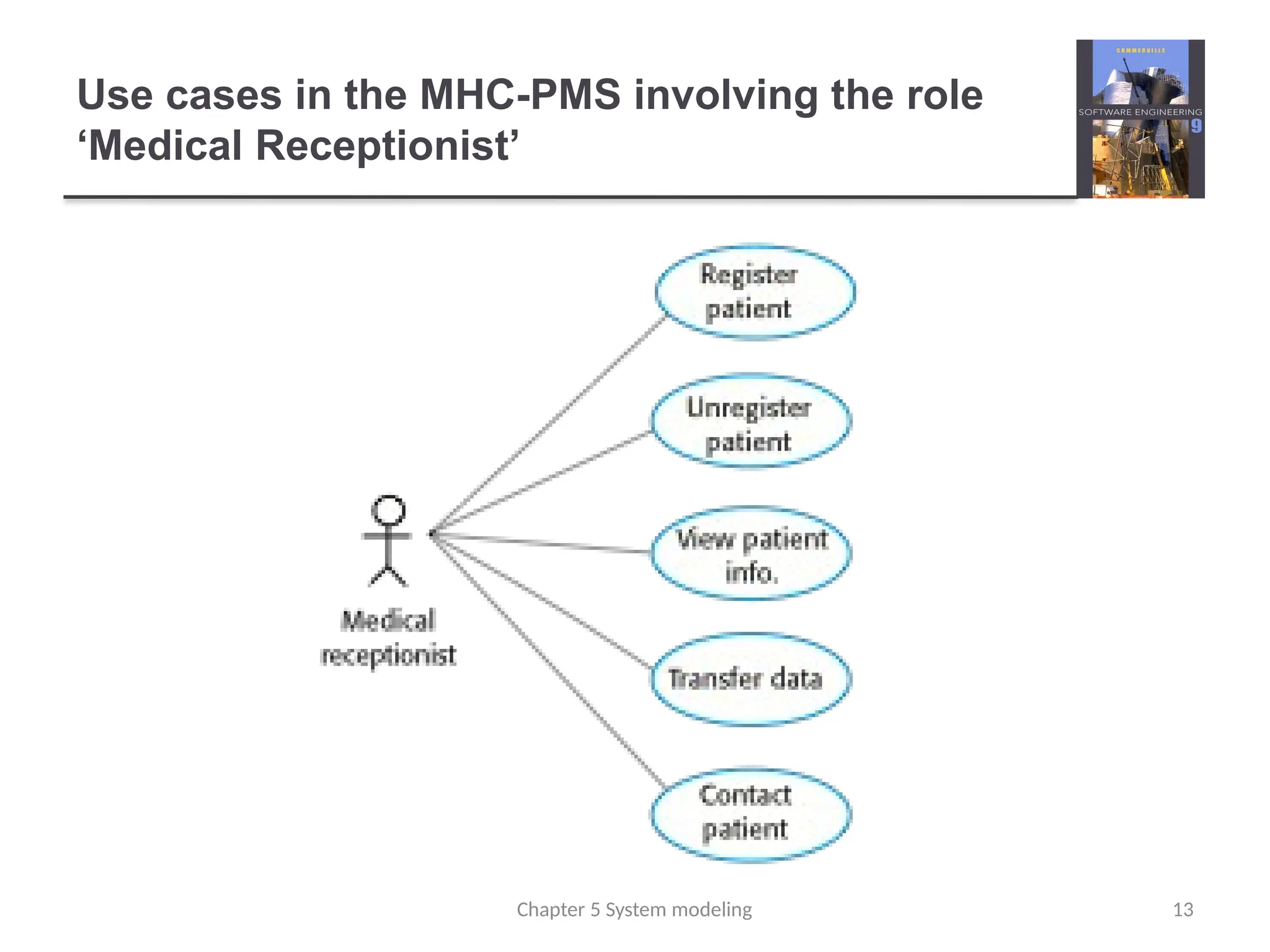 Use cases in the MHC-PMS involving the role
‘Medical Receptionist’
13
Chapter 5 System modeling
 