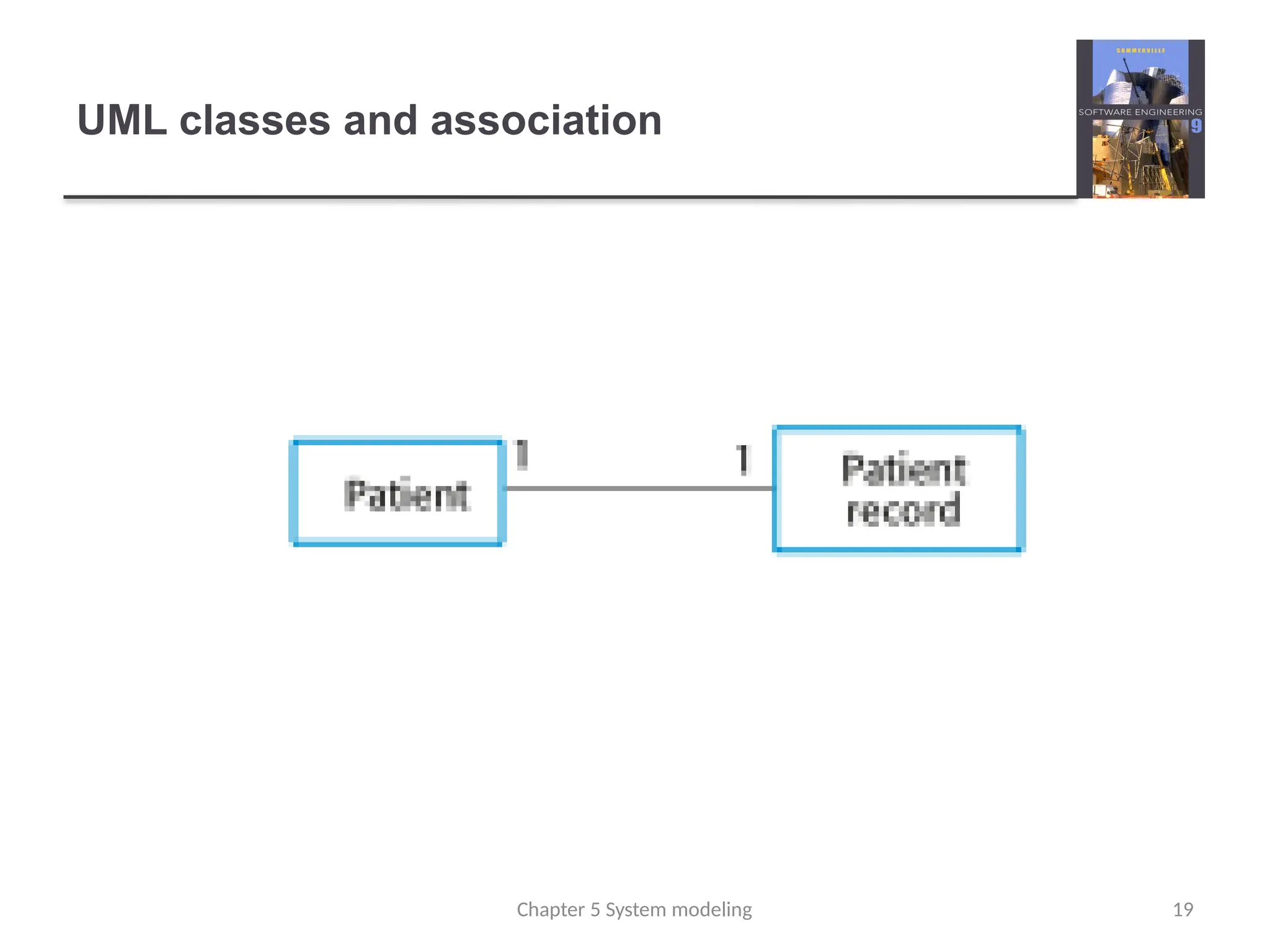 UML classes and association
19
Chapter 5 System modeling
 